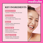 Medicube Collagen Night Wrapping Mask Now In India