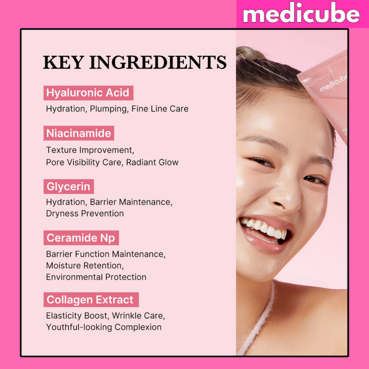 Medicube Collagen Night Wrapping Mask Now In India